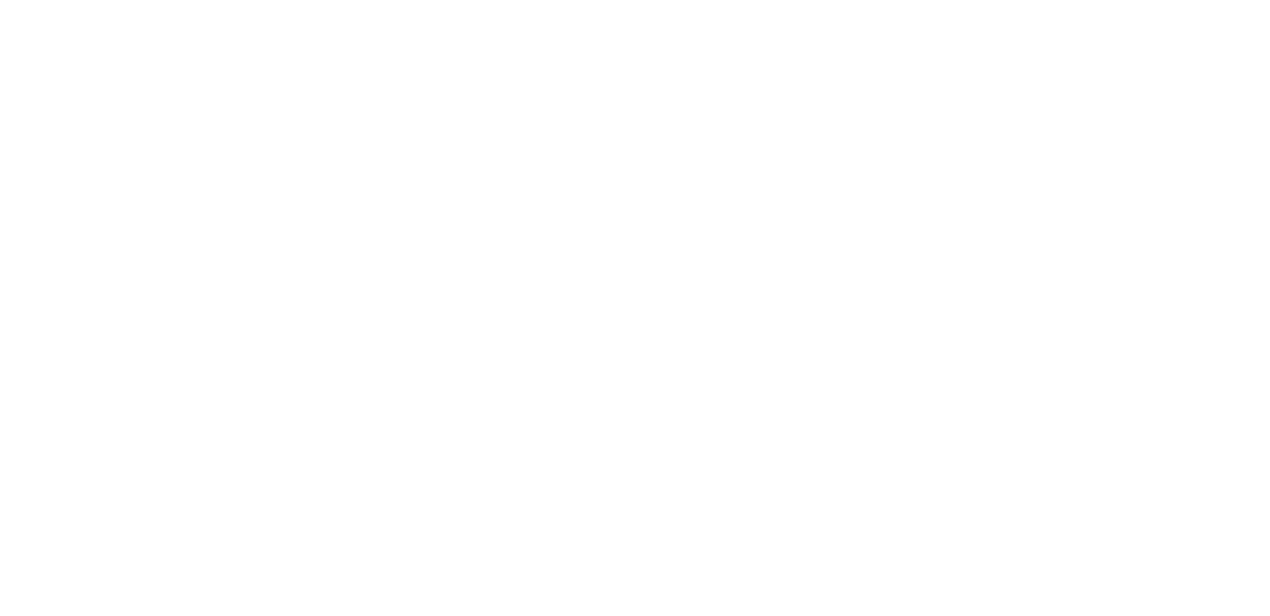 iPRO Botswana